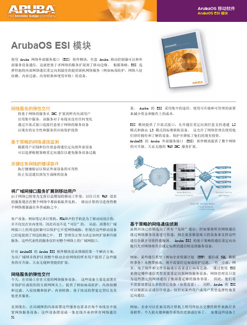 网络WiFi-ArubaOSESI模块