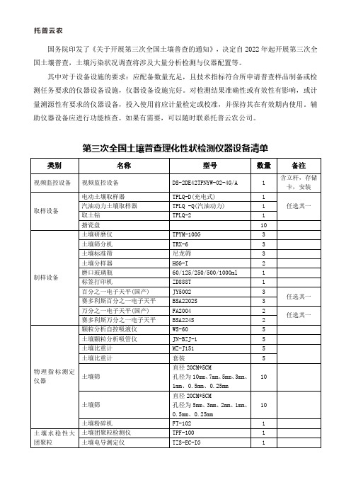 土壤普查所需的检测仪器设备清单