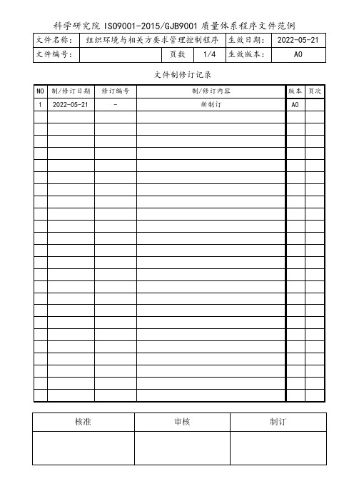 组织环境与相关方要求管理控制程序