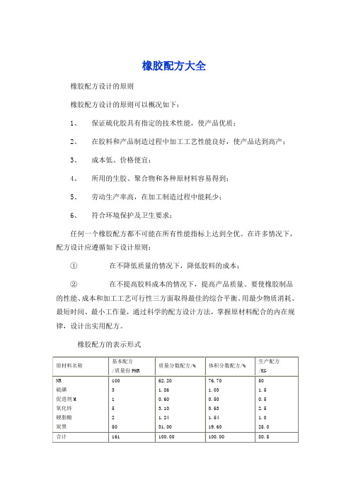 各种橡胶基础配方(doc 32页)
