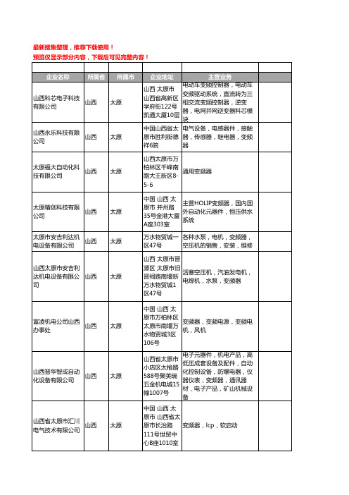 新版山西省变频器工商企业公司商家名录名单联系方式大全143家
