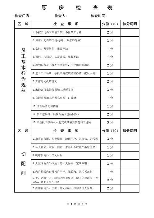 厨房检查表(最新版)