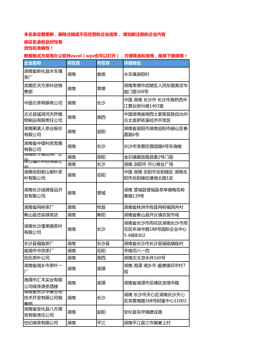 2020新版湖南省绿茶工商企业公司名录名单黄页联系方式大全299家