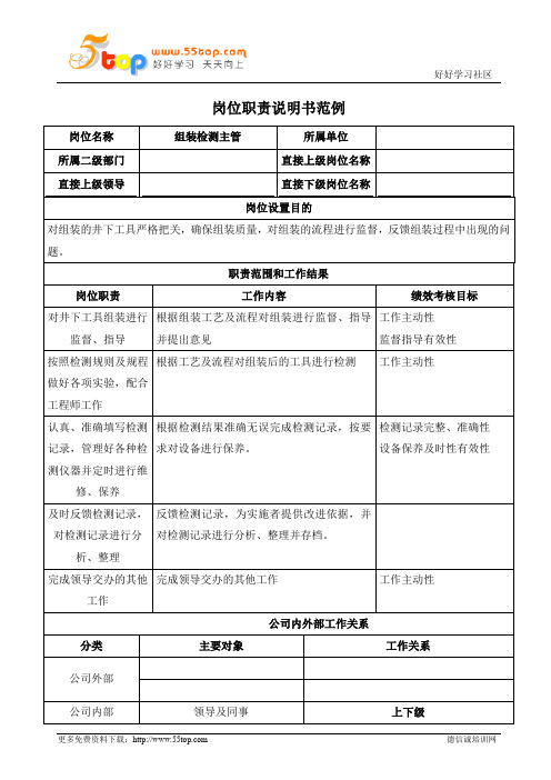 组装检测主管岗位职责说明书