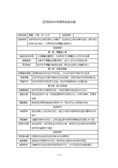 五月份中小学德育活动方案