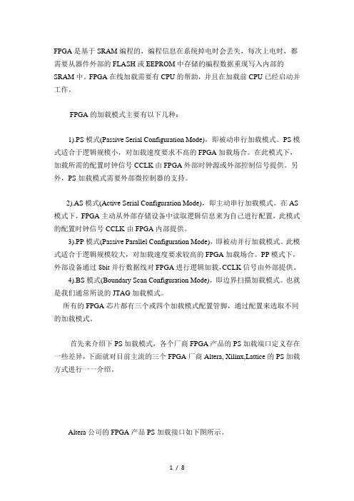 FPGA在线加载模式简介