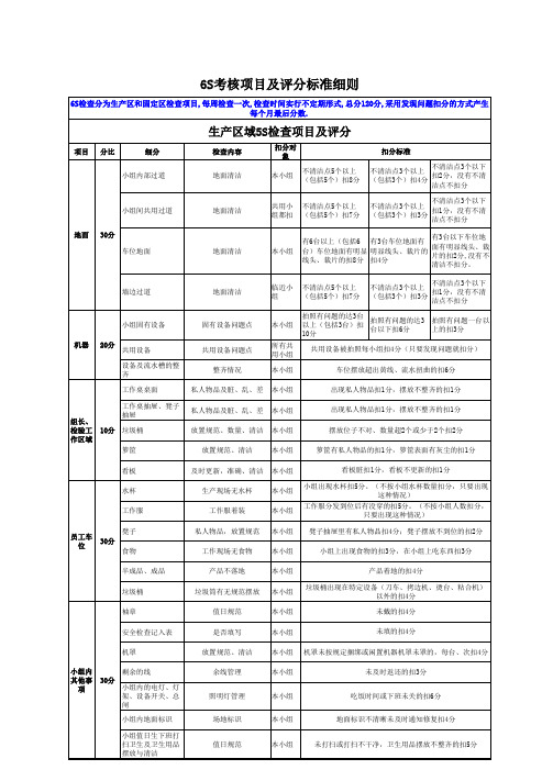 6S检查细则