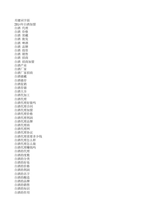百度搜索白酒关键字