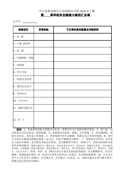 学校安全隐患大家找汇总表