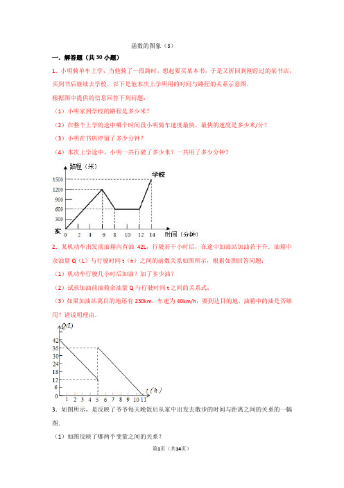 函数的图象训练题(3)