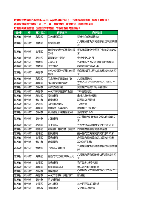 2020新版江苏省泰州市服装纺织工商企业公司商家名录名单联系电话号码地址大全67家
