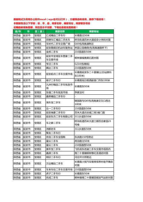 新版陕西省延安市宝塔区二手车工商企业公司名录名单黄页大全65家