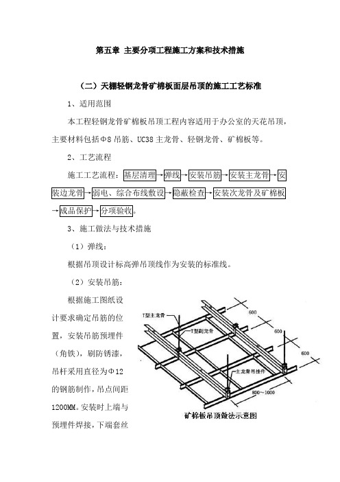 天棚轻钢龙骨矿棉板面层吊顶的施工工艺标准