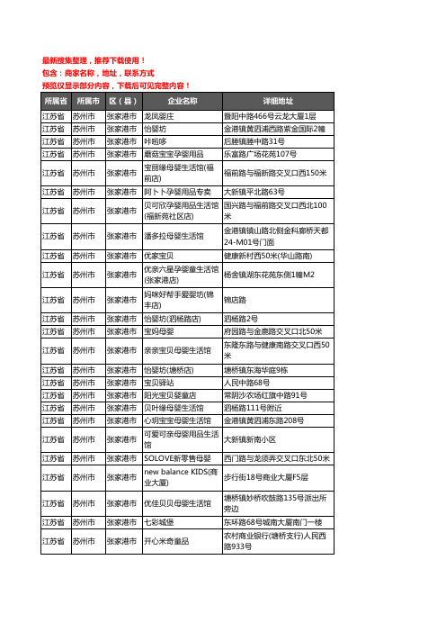 新版江苏省苏州市张家港市母婴店企业公司商家户名录单联系方式地址大全296家
