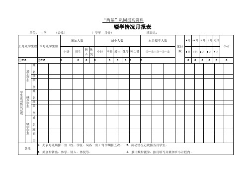 辍学月报表