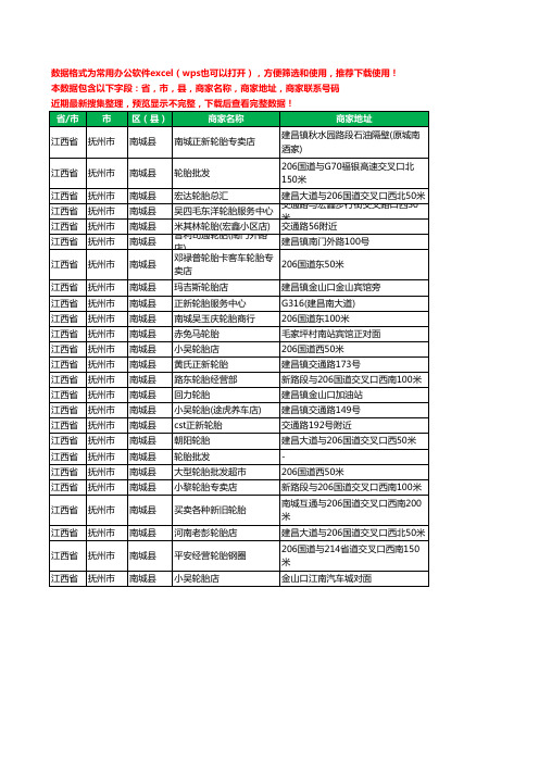2020新版江西省抚州市南城县汽车轮胎工商企业公司商家名录名单联系电话号码地址大全25家