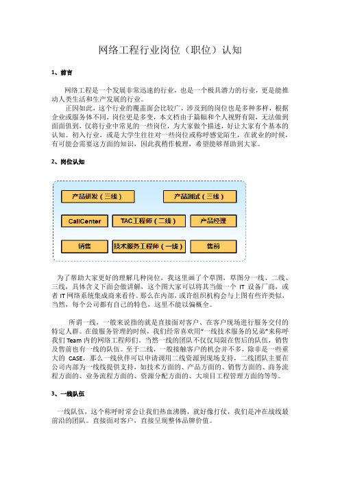 网络工程行业岗位(职位)认知