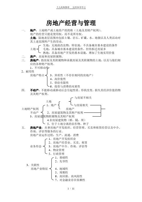 房地产经营与管理iii