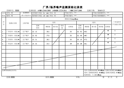 厂界场界噪声监测原始记录表模板