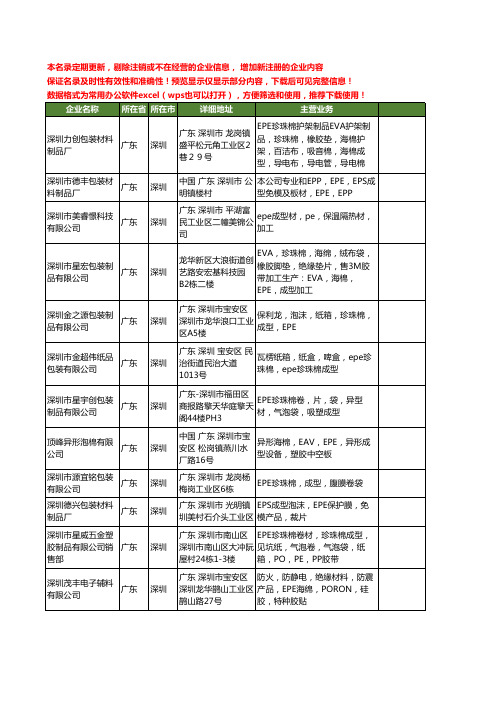 新版广东省深圳EPE成型工商企业公司商家名录名单联系方式大全27家