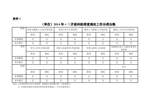 矛盾纠纷台账