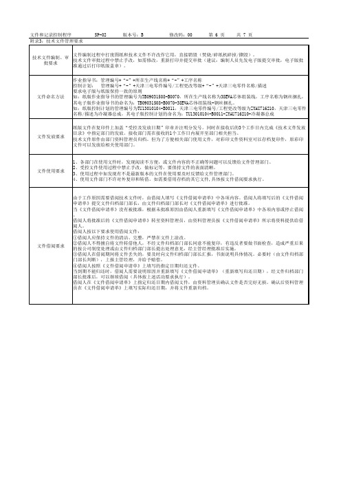 IATF16949-2016-SP-02-06文件和记录控制程序