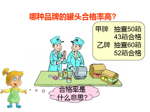 《合格率》课件
