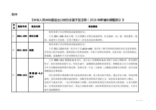 本国子目注释