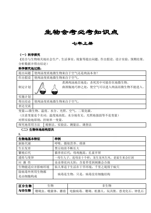 济南版初中生物知识点大全