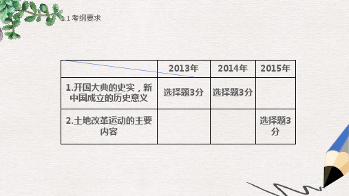 中考历史 第12讲 中华人民共和国的成立和巩固复习课件 新人教版