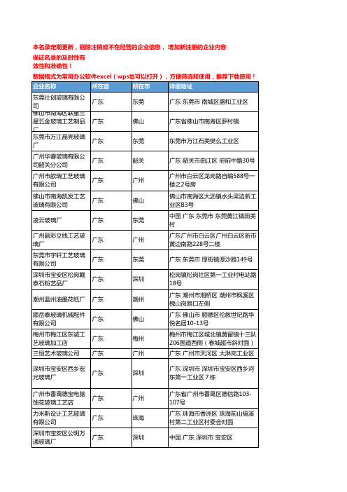 2020新版广东省工艺玻璃工商企业公司名录名单黄页联系方式大全121家
