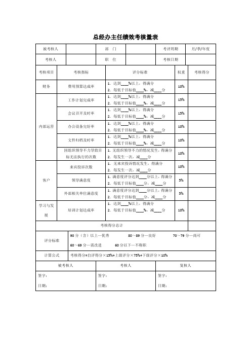 总经办主任绩效考核量表