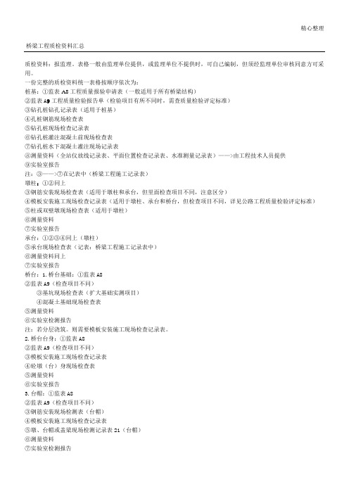 桥梁工程质检资料汇总(施工单位)