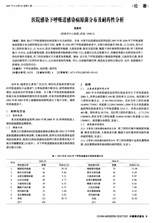 医院感染下呼吸道感染病原菌分布及耐药性分析