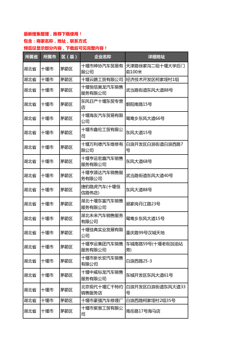 新版湖北省十堰市茅箭区汽车4S店企业公司商家户名录单联系方式地址大全24家