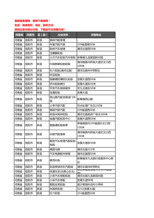 新版河南省信阳市新县汽车配件企业公司商家户名录单联系方式地址大全33家