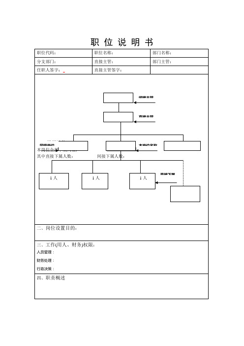 职位说明书表格