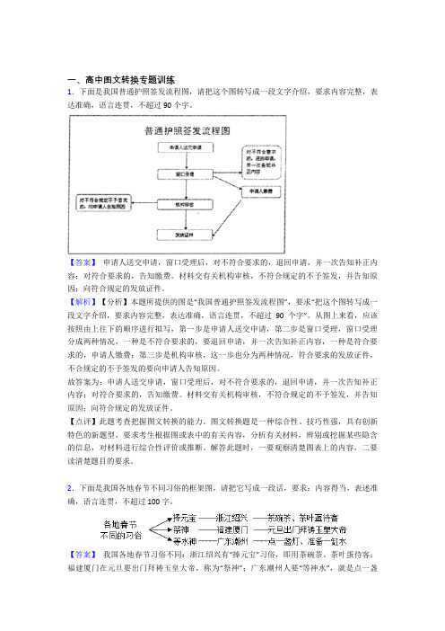 【语文】语文 图文转换的专项 培优 易错 难题练习题附答案