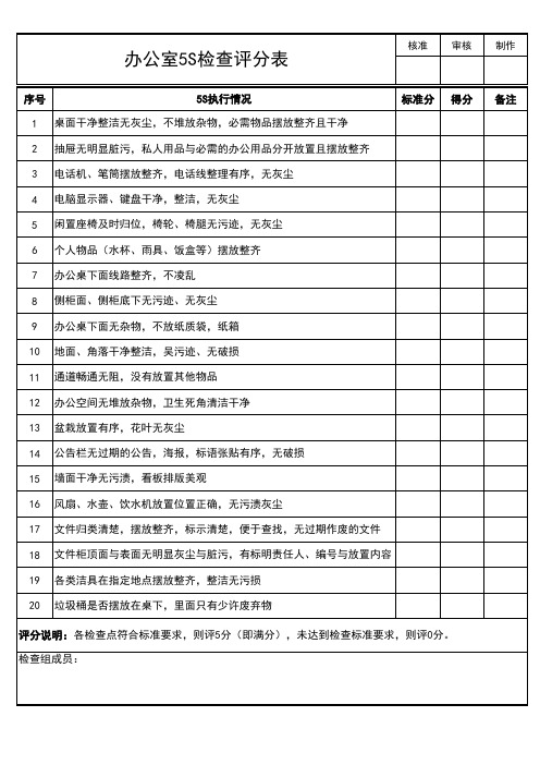 办公室5S检查评分表