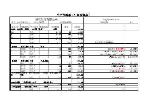 服装面料生产备料单