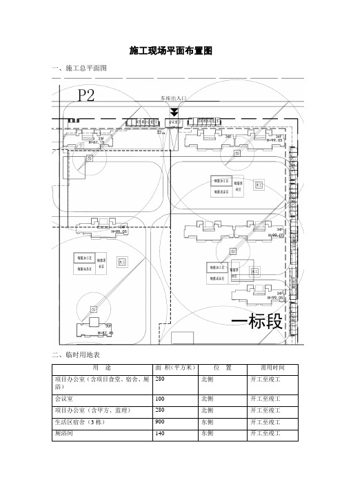 施工现场平面布置图