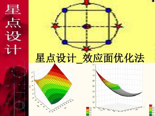 星点设计教程最终版星点设计效应面优化法