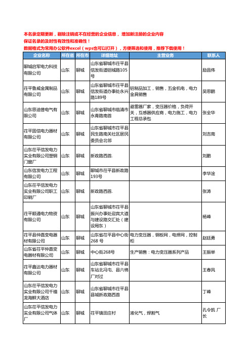2020新版山东省聊城电力工商企业公司名录名单黄页大全448家