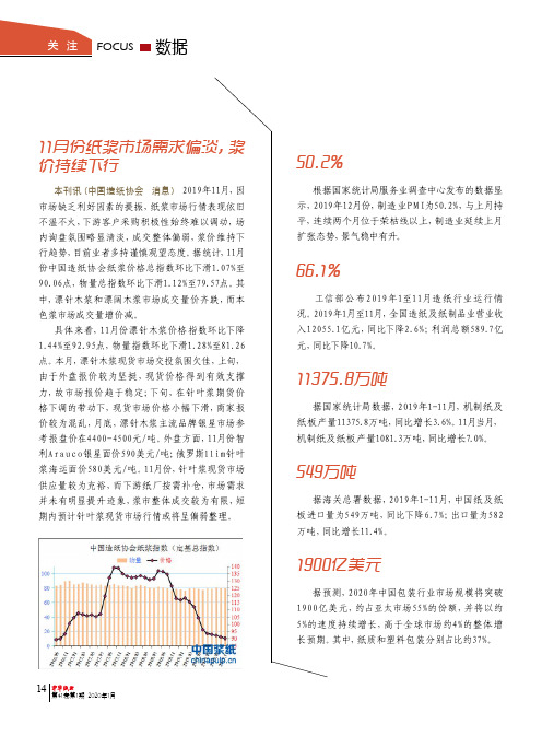 11月份纸浆市场需求偏淡,浆价持续下行