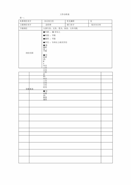 新版综合办公室工作分析表课件.doc