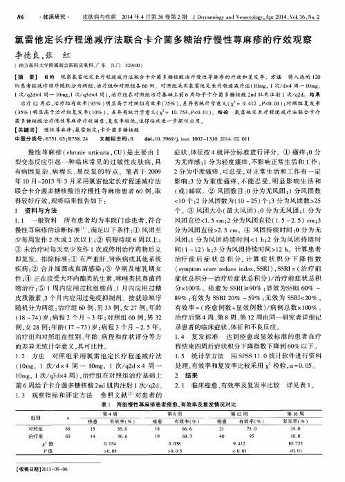 氯雷他定长疗程递减疗法联合卡介菌多糖治疗慢性荨麻疹的疗效观察