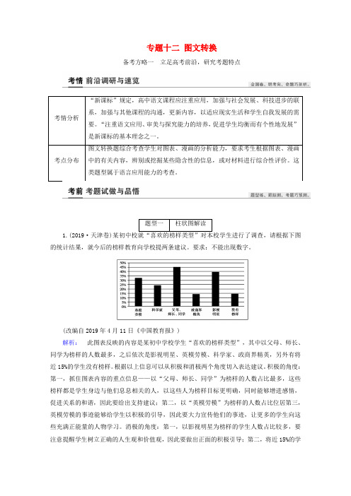 (一轮)二图文转换教案