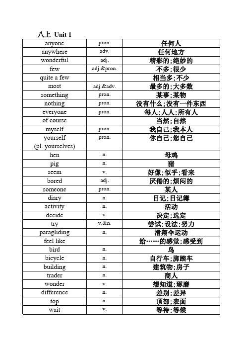新版人教版八年级上英语单词表全册