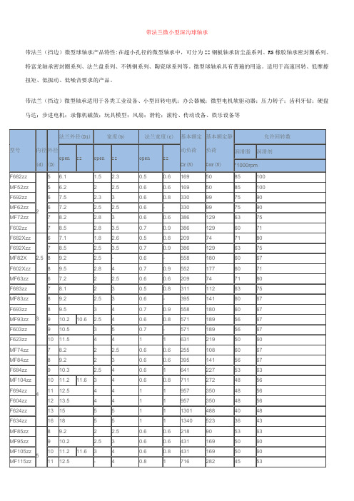 带法兰(凸缘轴承)微型球轴承尺寸型号表
