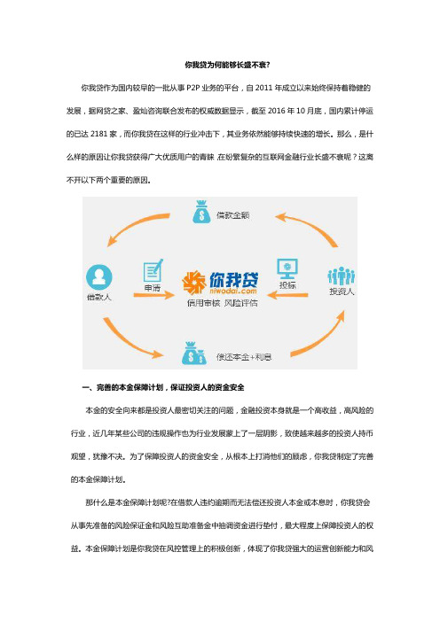 你我贷为何能够长盛不衰